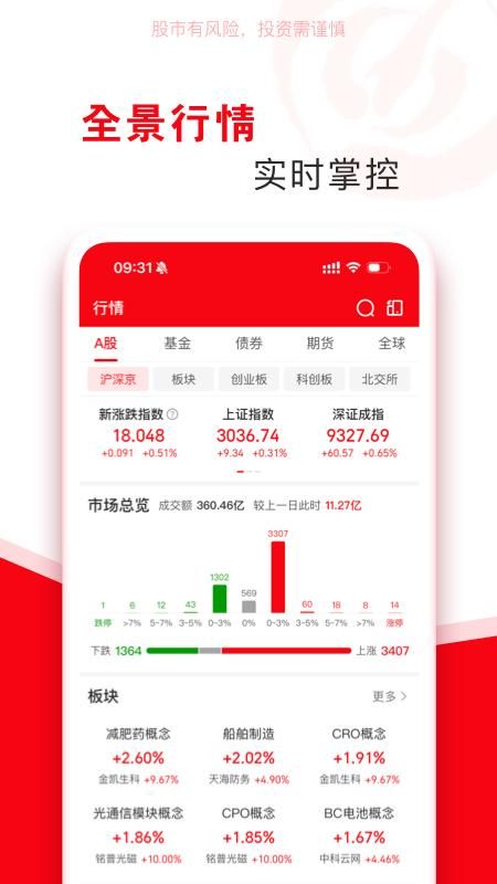 股票软件下载手机版_股票软件下载手机版官方下载