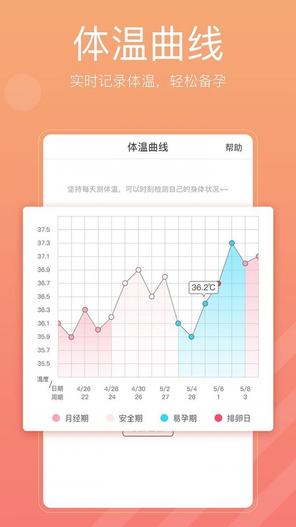 怀孕初期下载什么软件好_刚怀孕下载哪个app比较好