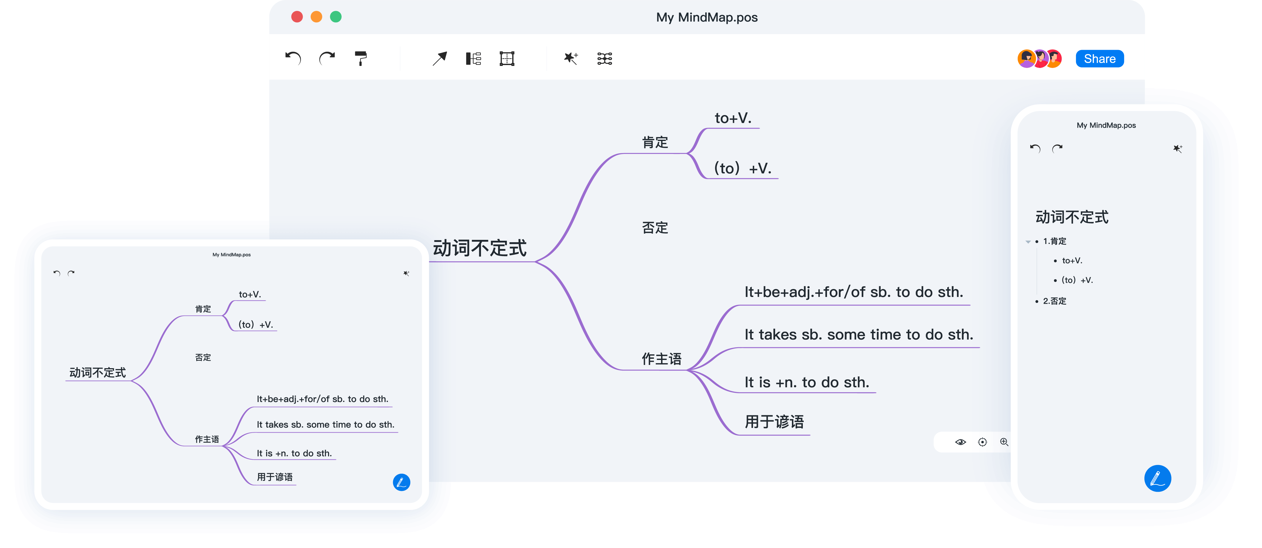 processon软件下载-(slidesgo免费ppt模板)