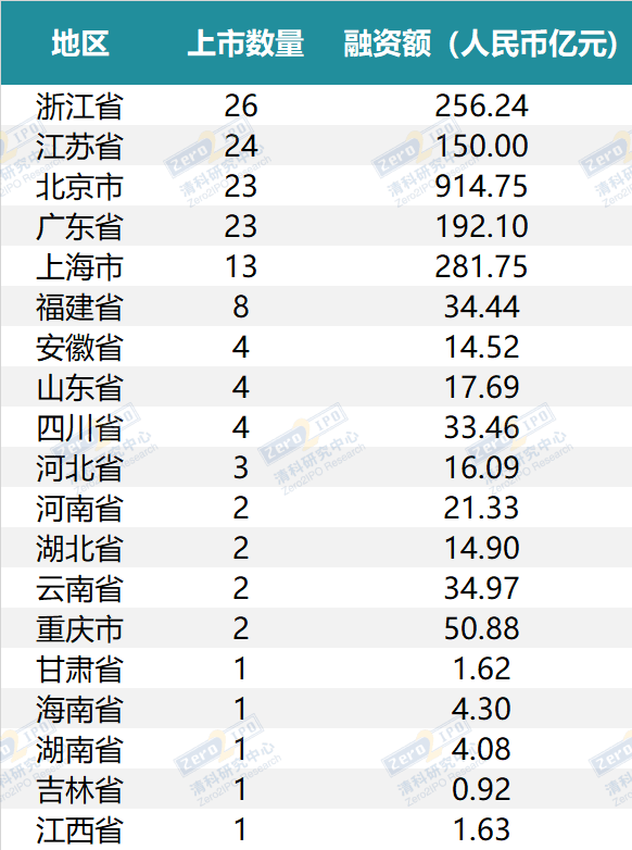 六合彩软件下载(6合和彩官网下载)