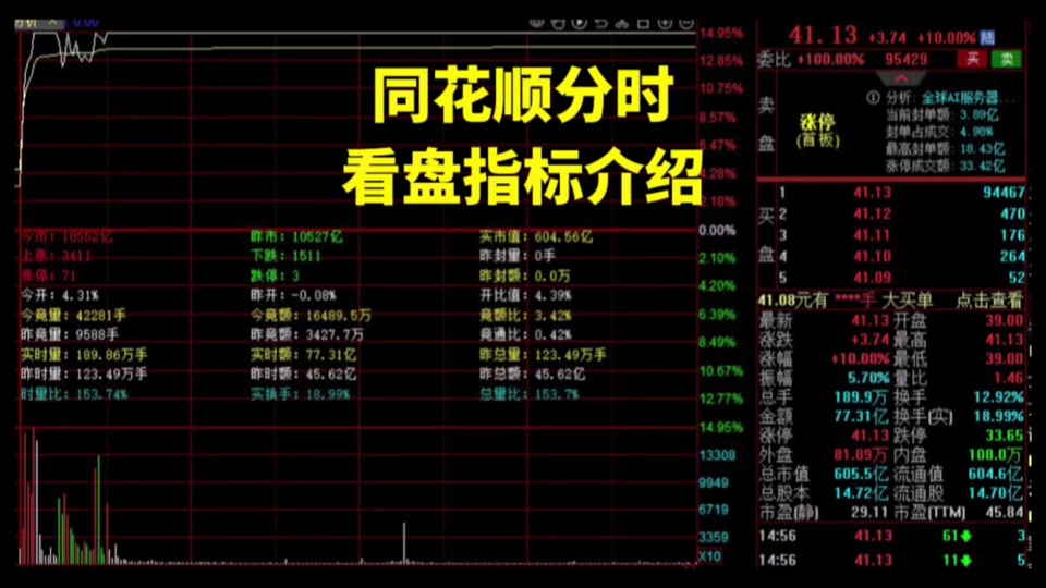 同花顺手机炒股软件官方免费下载(同花顺手机炒股软件官方免费下载腾讯课堂)