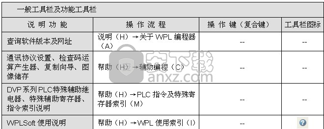 欧姆龙plc编程软件官方下载_欧姆龙plc编程软件叫什么名字