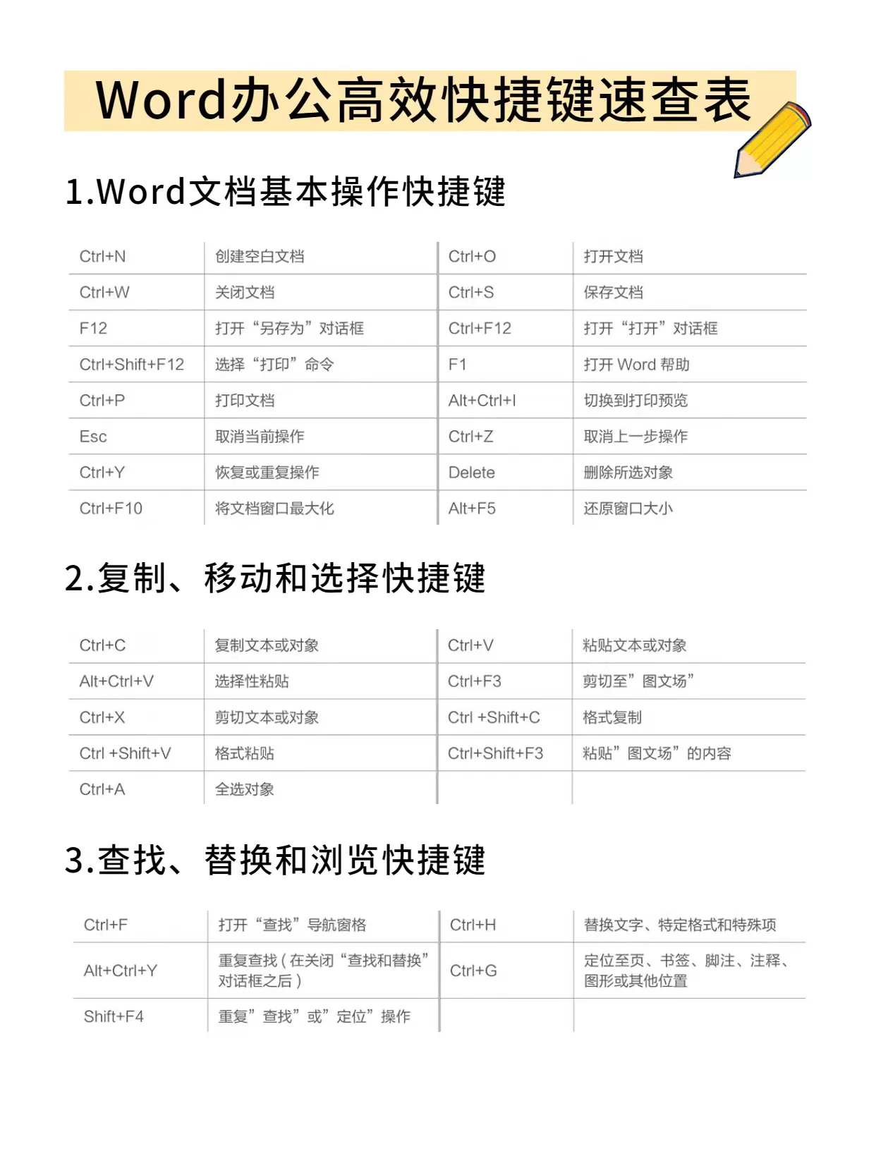 办公软件word免费下载_办公软件word免费下载安装