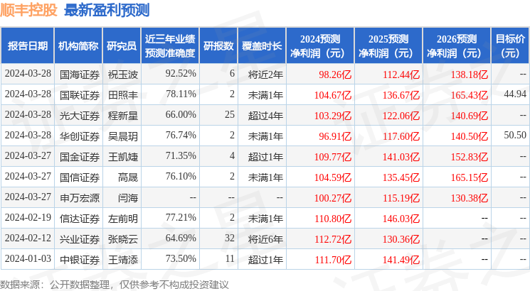 信达证券官方软件下载(信达证券官方软件下载安装)