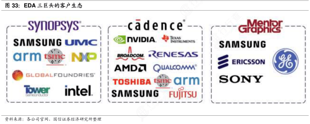 cadence软件下载(cadence软件最新版本)