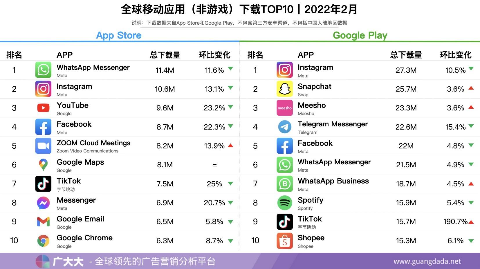 youtube软件下载_youtube软件下载官网