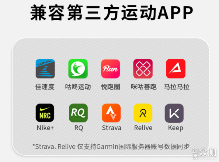 佳明app官网下载软件(garminconnect下载)