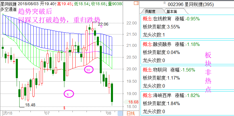 徐小明交易师软件下载-(徐小明交易师手机版下载)