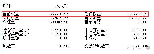 股指期货模拟交易软件下载(国内最好的股指期货模拟比赛)