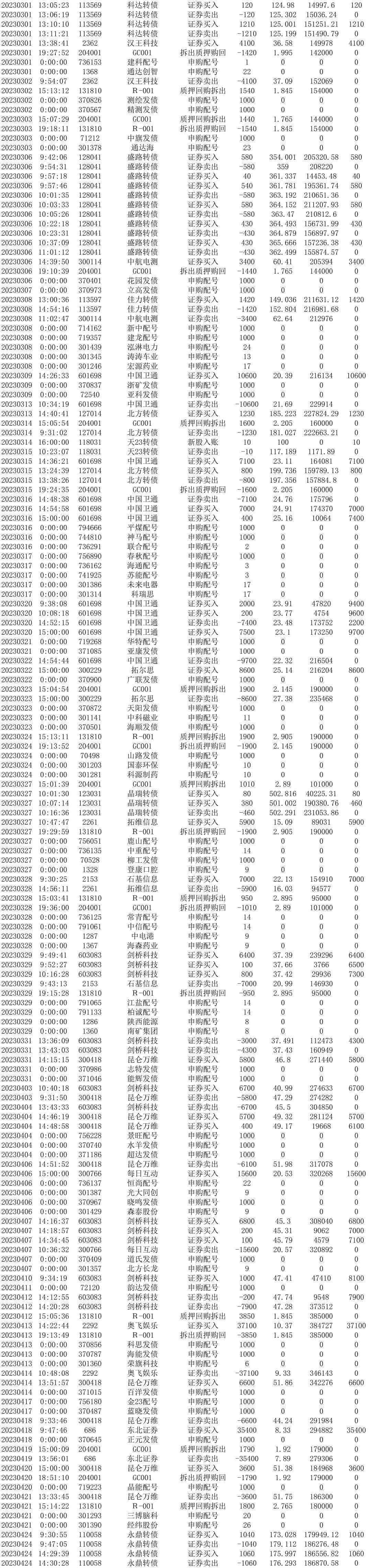 股票交割单软件下载(股票交割单制作神器app)