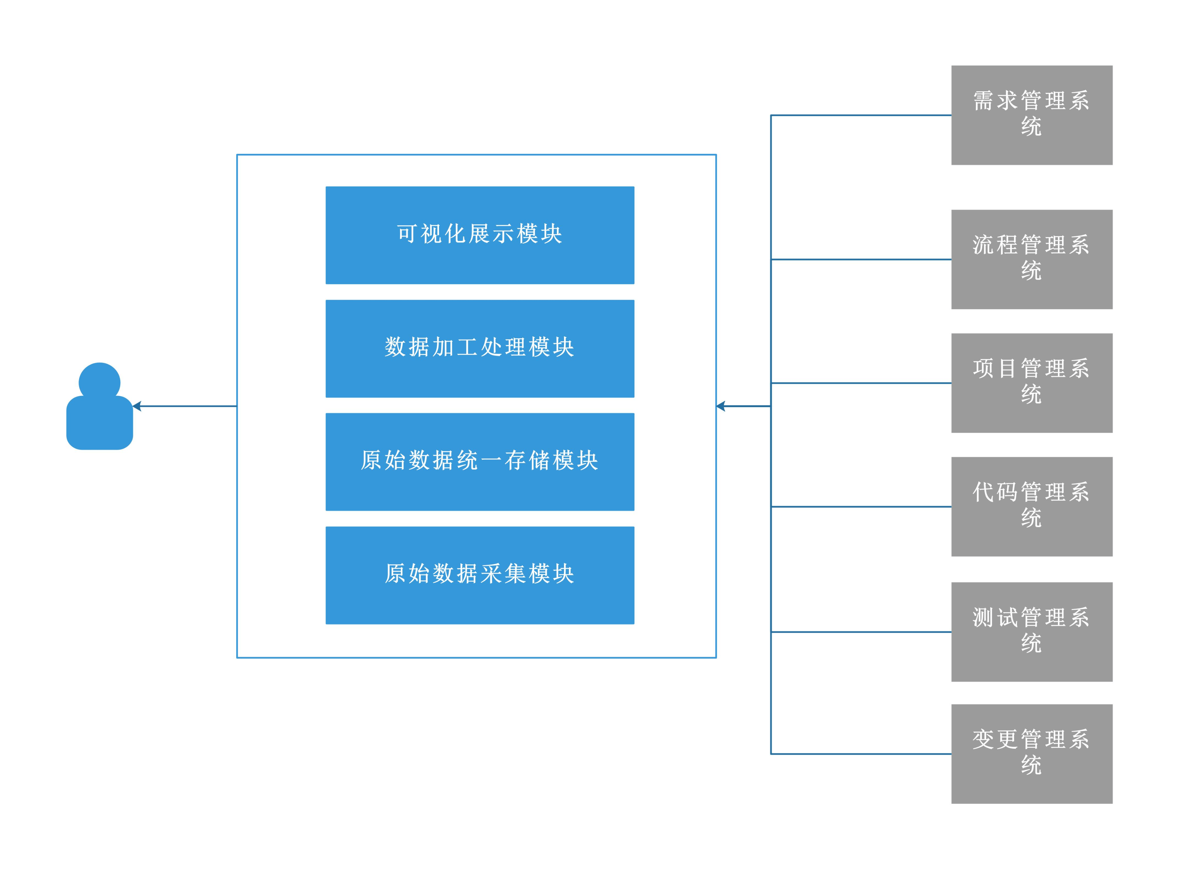 中信建投软件下载-(中信建投软件下载官网)