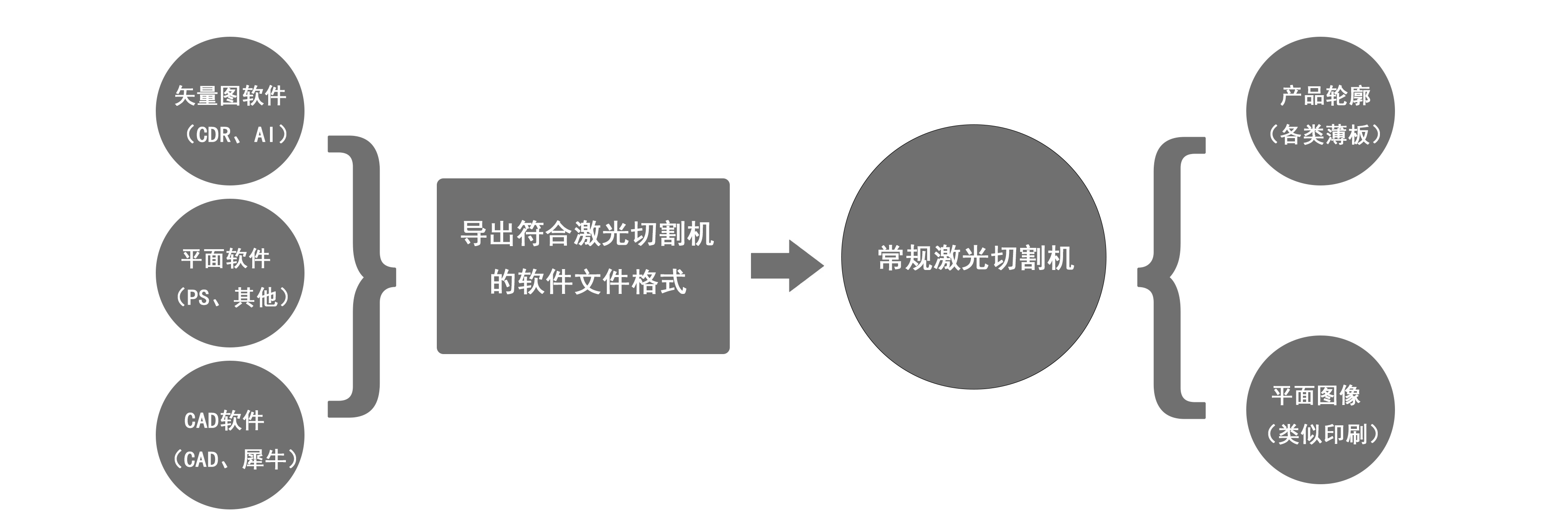 磨石激光雕刻软件下载-(磨石激光雕刻软件下载可以安装在手机或者平板上吗)