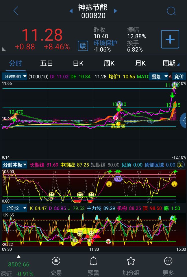 通达信手机炒股软件免费下载-(通达信level2永久免费手机版)