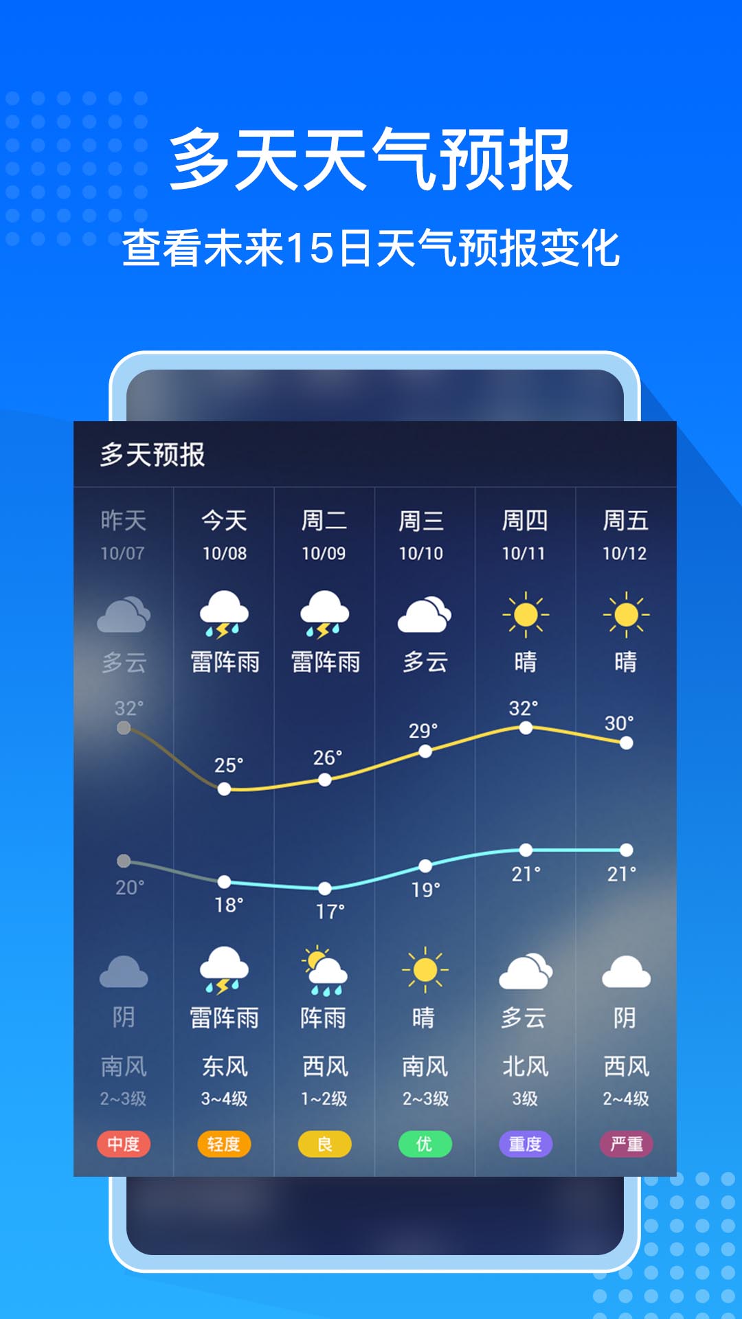 天气预报软件下载_没有广告的天气预报软件下载