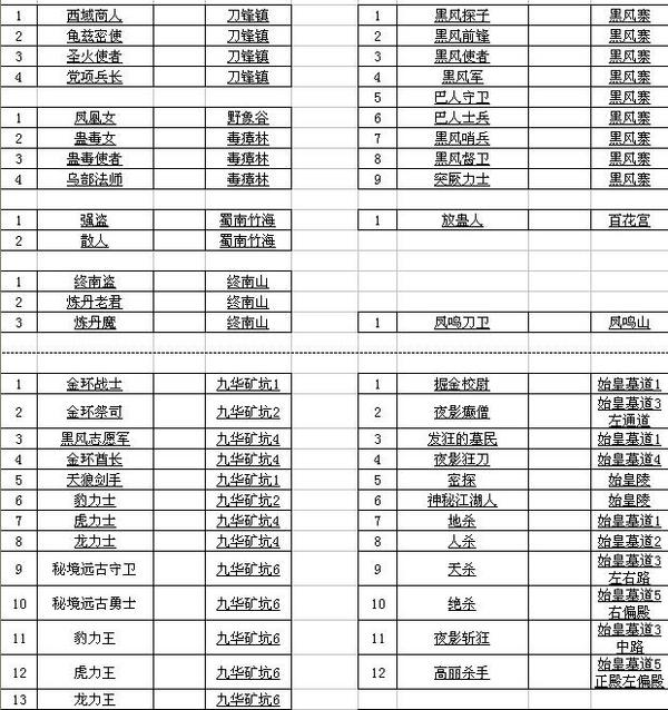 官居几品破解版下载_官居几品破解版下载金手指