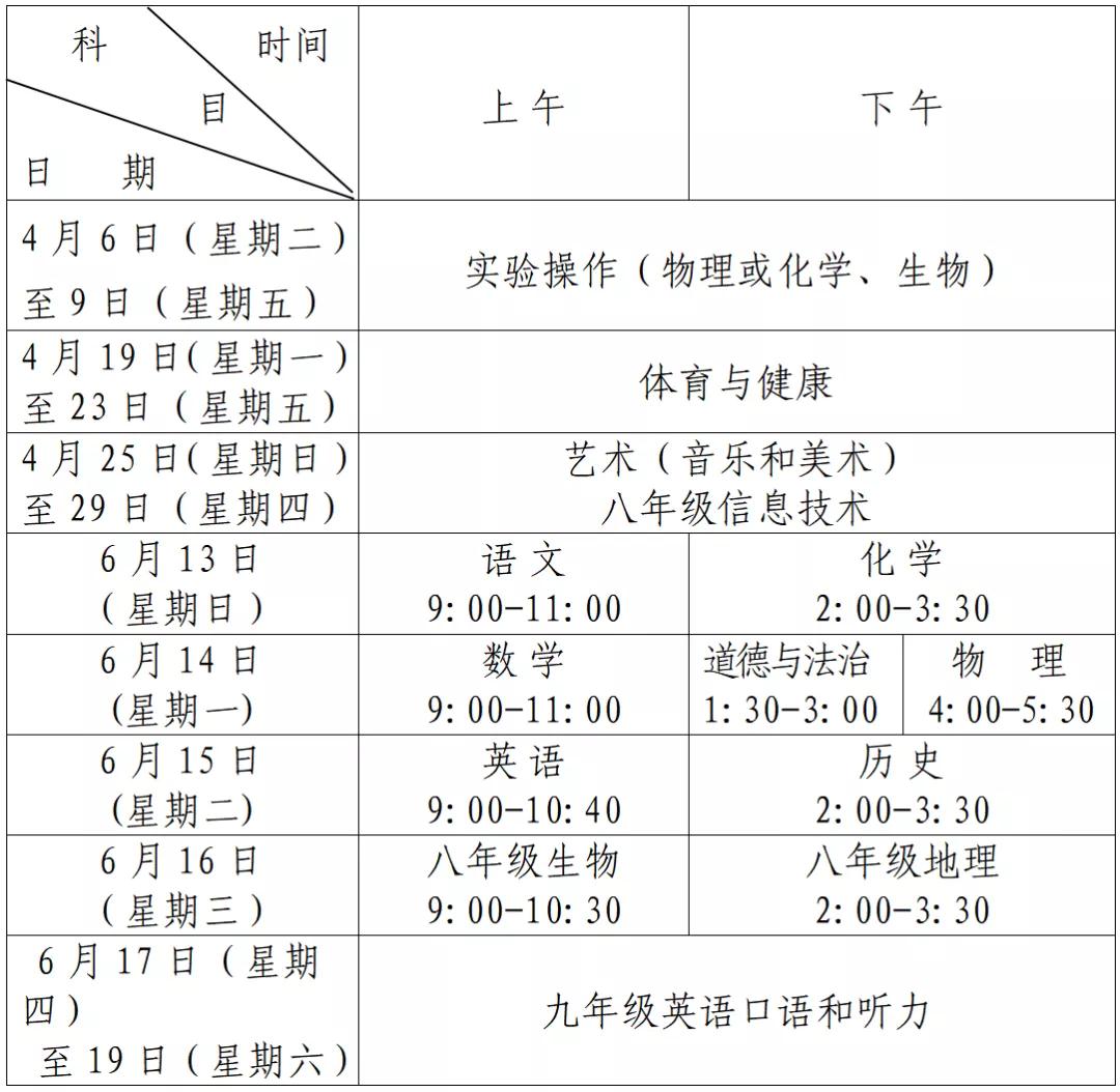 南昌中考扩招政策文件下载(2020年南昌市中考加分政策)