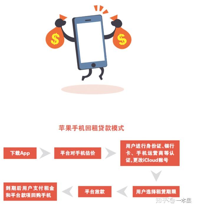 包含高炮app在哪里下载的词条