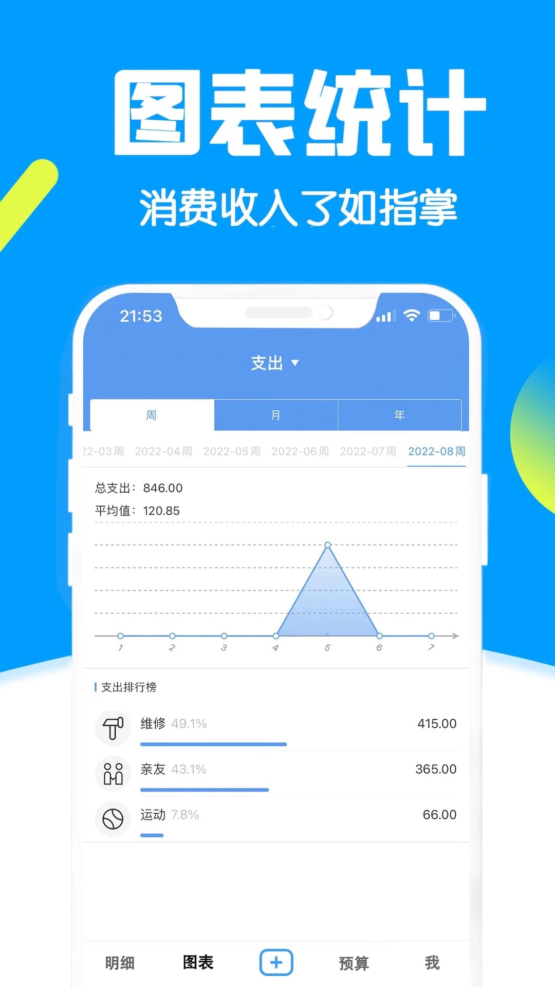 e记账app下载(e记账app官方正版)