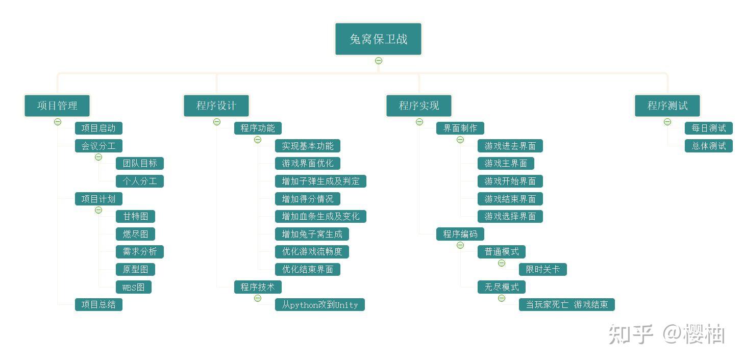 分解图模板下载软件大全_分解图模板下载软件大全免费