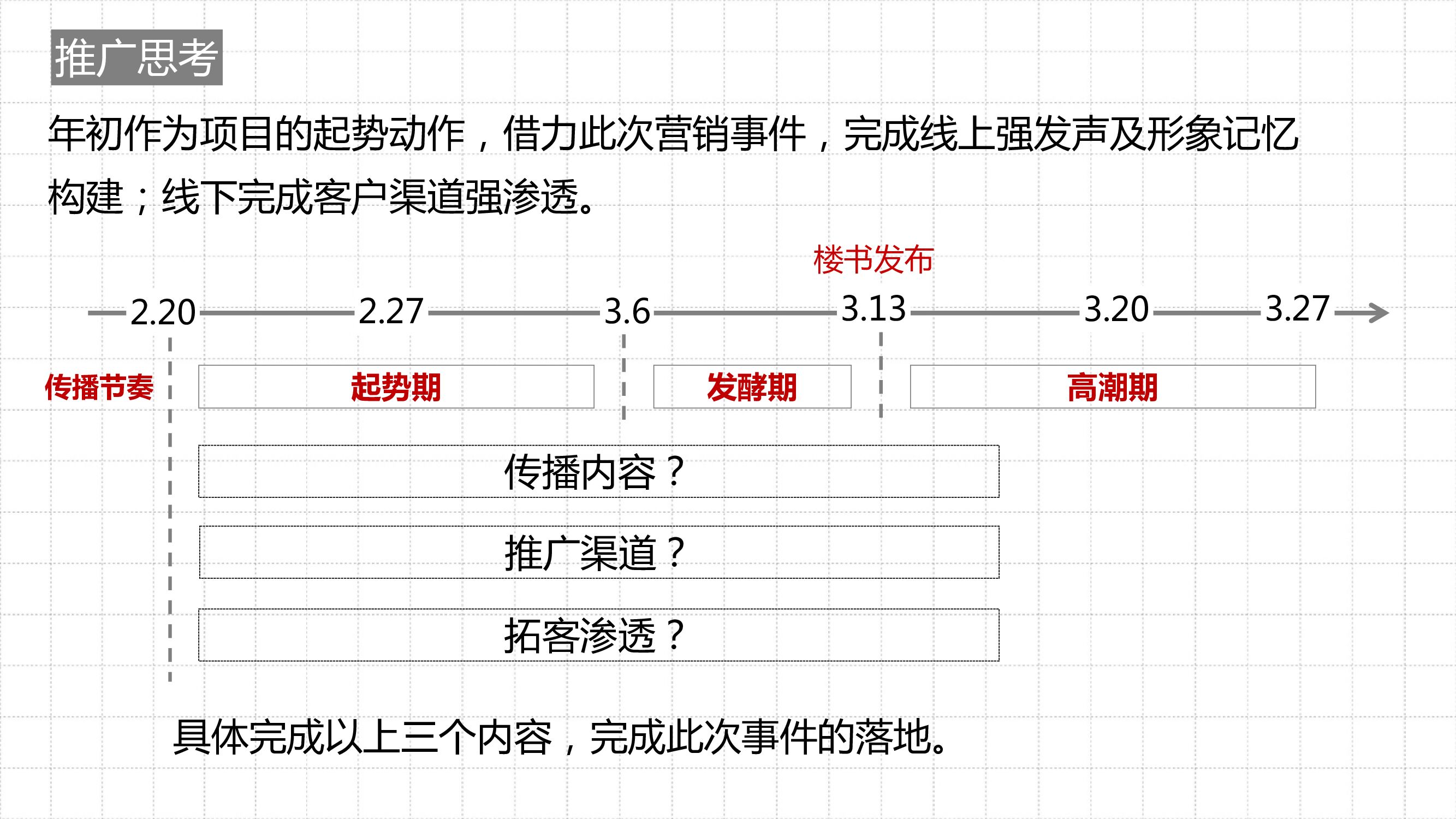 记忆炒作全文下载-(记忆的诡计txt全本免费下载)